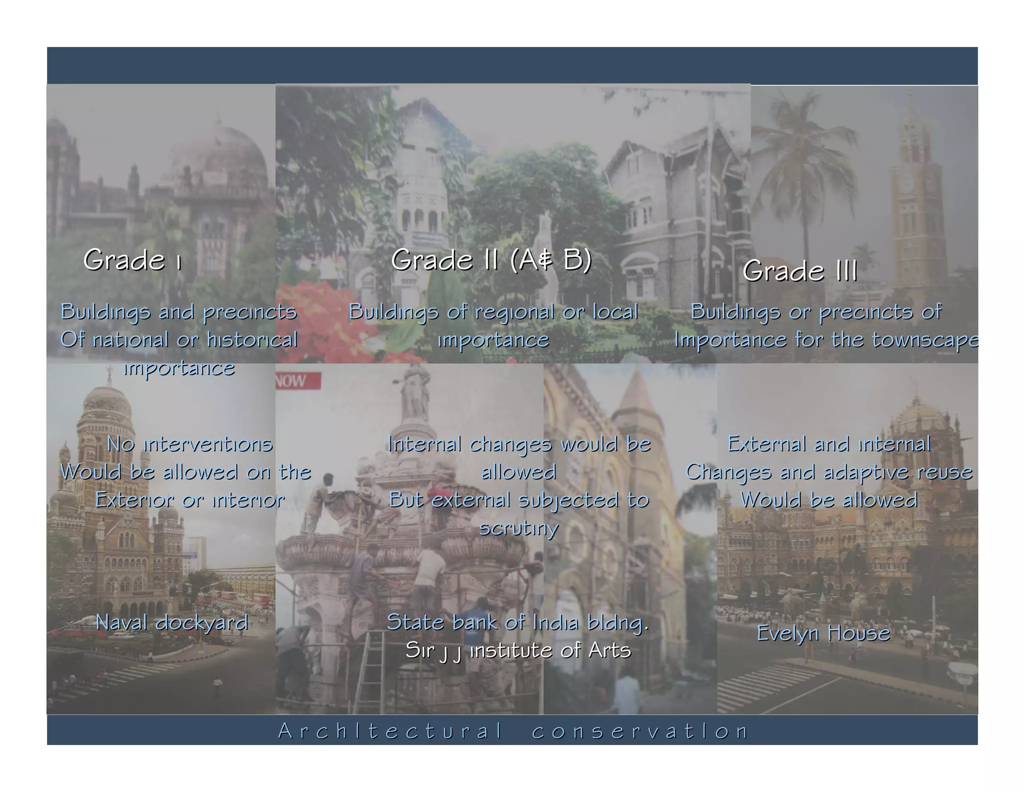 Grade i                       Grade II (A& B)                    Grade III
Buildings and precincts     Buildings of regional or local     Buildings or precincts of
Of national or historical            importance              Importance for the townscape
       importance


    No interventions           Internal changes would be         External and internal
Would be allowed on the                  allowed              Changes and adaptive reuse
  Exterior or interior         But external subjected to          Would be allowed
                                         scrutiny



   Naval dockyard               State bank of India bldng.          Evelyn House
                                 Sir j j institute of Arts


                      ArchItectural           conservatIon
 