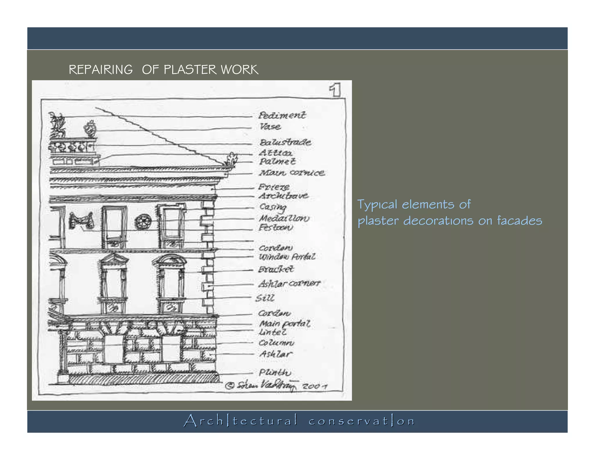 REPAIRING OF PLASTER WORK




                                  Typical elements of
                                  plaster decorations on facades




               ArchItectural conservatIon
 
