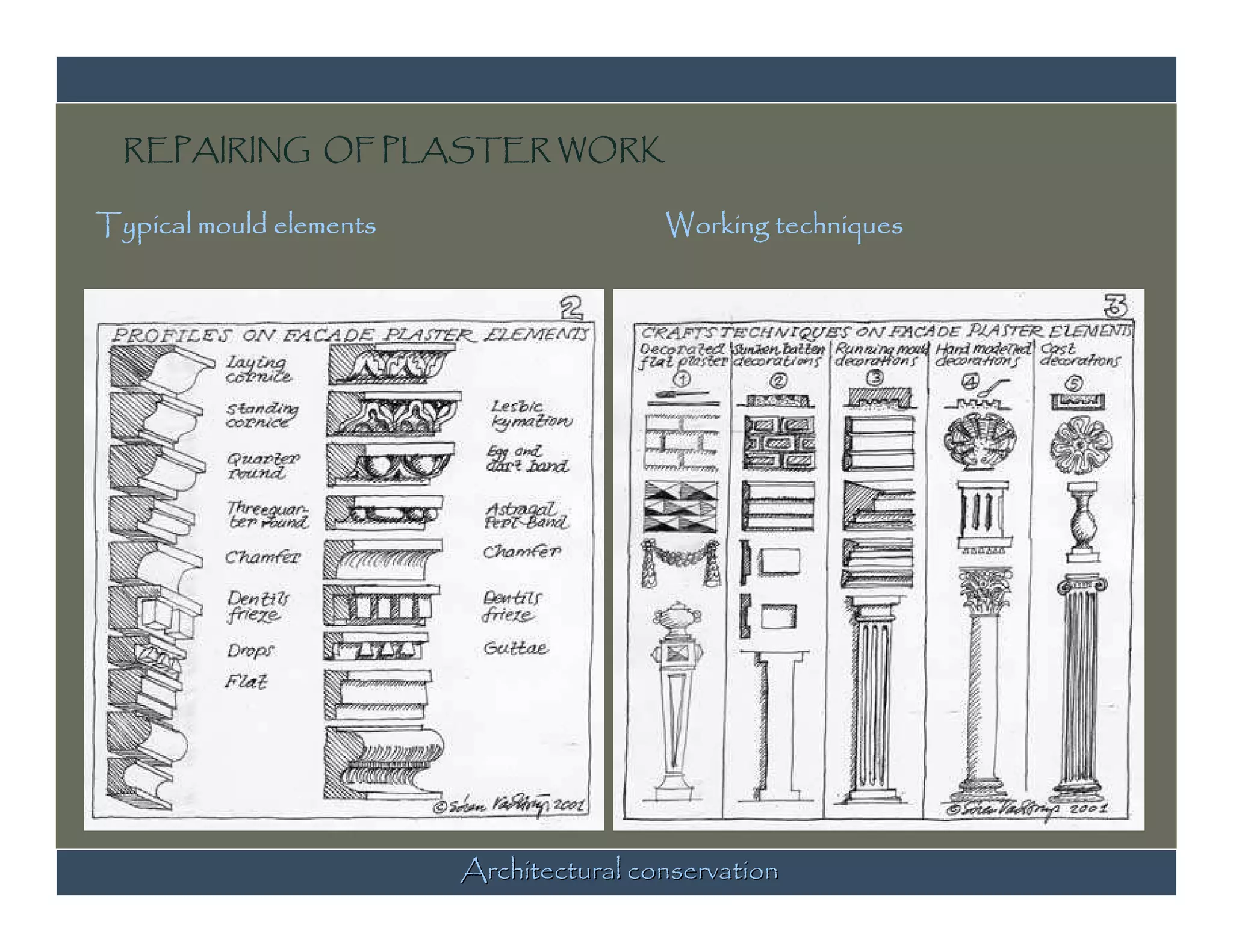 REPAIRING OF PLASTER WORK

Typical mould elements                   Working techniques




                         Architectural conservation
 
