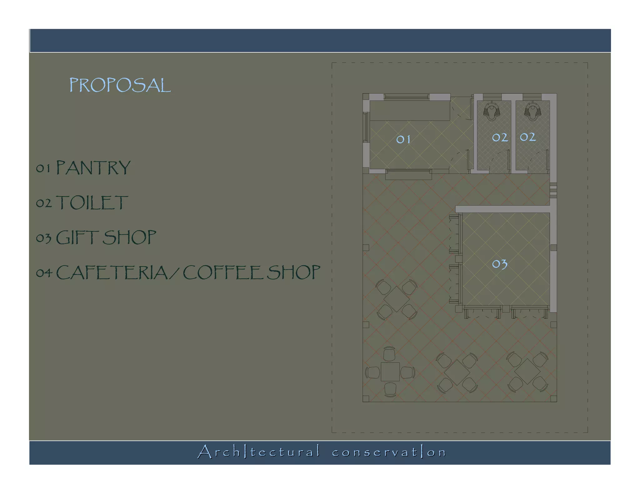PROPOSAL


                                   01       02 02

01 PANTRY

02 TOILET

03 GIFT SHOP
                                            03
04 CAFETERIA / COFFEE SHOP




               ArchItectural conservatIon
 