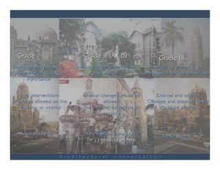 Grade i                       Grade II (A& B)                    Grade III
Buildings and precincts     Buildings of regional or local     Buildings or precincts of
Of national or historical            importance              Importance for the townscape
       importance


    No interventions           Internal changes would be         External and internal
Would be allowed on the                  allowed              Changes and adaptive reuse
  Exterior or interior         But external subjected to          Would be allowed
                                         scrutiny



   Naval dockyard               State bank of India bldng.          Evelyn House
                                 Sir j j institute of Arts


                      ArchItectural           conservatIon
 