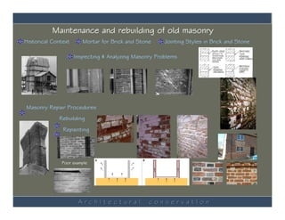 Maintenance and rebuilding of old masonry
Historical Context       Mortar for Brick and Stone           Jointing Styles in Brick and Stone

                     Inspecting & Analyzing Masonry Problems




            Traces of tuck pointing   Brick damaged by
                                                          Deterioration of pure
Masonry Repair Procedures             sandblasting        lime mortar

              Rebuilding
                Repainting




               Poor example




                       ArchItectural                     conservatIon
            Excellent example
 
