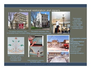 Structural restoration and repairs

                                                                                     Paint analysis
                                                                                       expert Bob
                                                                                     Furhoff working
                                                                                    in the Campbell
                                                                                      Parlor, 1998.
                                                                                   © Campbell House
                                                                                    Foundation 2004

  The exterior restoration, 2001.  The exterior restoration, 2001.
© Campbell House Foundation 2004© Campbell House Foundation 2004


                                                                                 A representative example
                                                                                 is the
                                                                                  Philadelphia National
                                                                                  Bank building,
                                                                                  for which we replaced
                                                                                 ver 100,000
                                                                                  SF of brick veneer
                                                                                  and brick trusses,
                                                                                  furnishing new
                                                                                  anchorage throughout.
Artist drawing for restoring
     the Parlor ceiling.
    © Campbell House
     Foundation 2004               Artist drawing for restoring
                                        the Parlor ceiling.
                                ArchItectural
                               © Campbell House Foundation 2004
                                                                  conservatIon
 