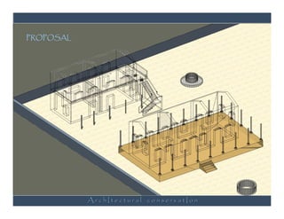 PROPOSAL




           ArchItectural conservatIon
 