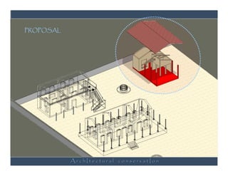 PROPOSAL




           ArchItectural conservatIon
 