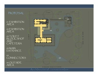 PROPOSAL
                                                                              C . S . NO 39        C . S . NO 38
                                                             C . S . NO 40
                                  C . S . NO 41




                                                                                 05           03
01 EXHIBITION
AREA                                              02


02 EXHIBITION                                          05
                                                                         06
AREA




                                                                                                                   WIDE
03 TOILET
                C . S . NO 35




BLOCK, SHOP




                                                                                                                   M
                                                        01




                                                                                                                   9.0
AND
CAFETERIA




                                                                                                                   ROAD
04 MAIN
ENTRANCE

05
CONNECTORS                                                                       04

06 OUTSIDE
AREA

                                ArchItectural conservatIon
                                                       GYMKHANA ROAD 9.0 M WIDE
 