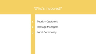 Who’s Involved?
Tourism Operators
Heritage Managers
Local Community
1
2
3
 