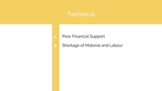 Technical
Poor Financial Support
Shortage of Material and Labour
1
2
 