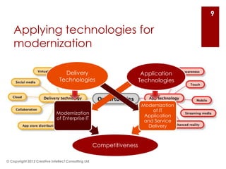 9

    Applying technologies for
    modernization

                                 Delivery                             ...