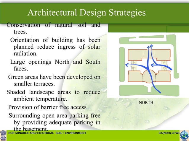 Architectural design | PPT