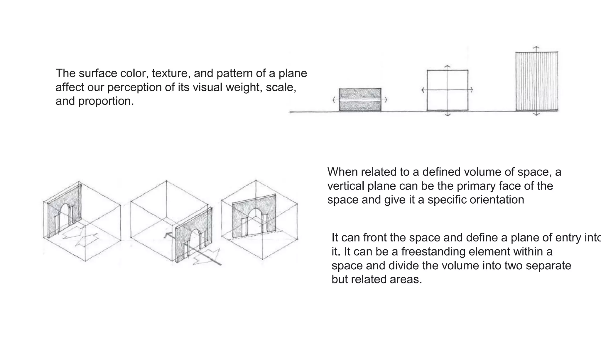 The surface color, texture, and pattern of a plane
affect our perception of its visual weight, scale,
and proportion.
When related to a defined volume of space, a
vertical plane can be the primary face of the
space and give it a specific orientation
It can front the space and define a plane of entry into
it. It can be a freestanding element within a
space and divide the volume into two separate
but related areas.
 