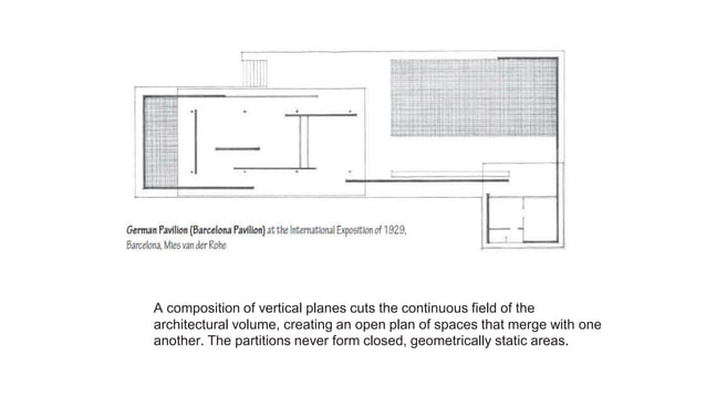 Architectural design - FORM AND SPACE | PPTX