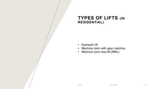 TYPES OF LIFTS (IN
RESIDENTIAL)
20XX Pitch Deck 6
• Hydraulic lift
• Machine room with gear machine.
• Machine room less lift (MRL)
 
