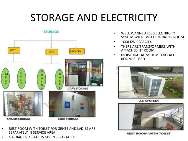 Resort case study in kerala picture