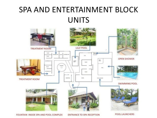 Windflower resort pondicherry picture