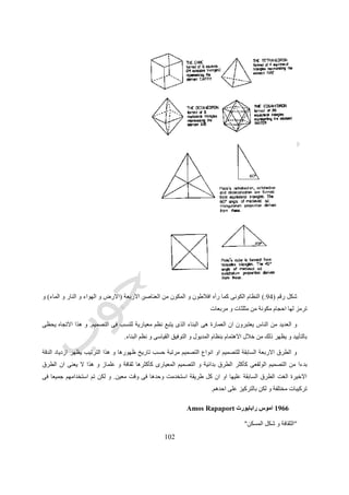 512
‫رقم‬ ‫شكل‬(98.)‫صغير‬ ‫عائلى‬ ‫مسكن‬ ‫مشروع‬ ‫برنامج‬
0-‫المسطحات‬Areas
‫البرنامج‬ ‫من‬ ‫الكمية‬ ‫للنواحى‬ ‫جيد‬ ‫استيعاب‬ ‫االولى‬ ‫الخطوة‬ ‫تتضمن‬ ‫و‬.‫من‬ ‫االحتياجات‬ ‫الظهار‬ ‫مربعات‬ ‫باستخدام‬
‫المختلفة‬ ‫المسطحات‬ ‫نسب‬ ‫بين‬ ‫العالقة‬ ‫يتضح‬ ‫منها‬ ‫و‬ ‫المختلفة‬ ‫للوظائف‬ ‫المسطحات‬.‫التى‬ ‫المخططات‬ ‫من‬ ‫العديد‬ ‫هناك‬ ‫و‬
‫للعناصر‬ ‫المختلفة‬ ‫المسطحات‬ ‫بين‬ ‫العالقة‬ ‫توضح‬.
‫رقم‬ ‫شكل‬(99.)‫المسطحات‬ ‫مخططات‬
 