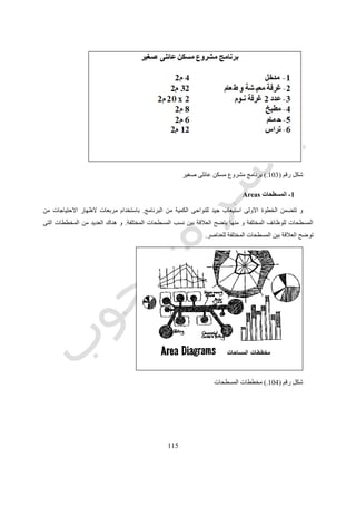 551
‫رقم‬ ‫شكل‬(111.)‫السنة‬ ‫فصول‬ ‫اثناء‬ ‫الحرارة‬ ‫درجات‬ ‫تعير‬ ‫يوضح‬ ‫مخطط‬.
‫رقم‬ ‫شكل‬(112.)‫االمطار‬ ‫سقوط‬ ‫معدالت‬ ‫يوضح‬ ‫مخطط‬.
‫المرادفات‬ ‫لعدد‬ ‫محددات‬ ‫وضع‬ ‫و‬ ‫للمشاكل‬ ‫حدود‬ ‫وضع‬ ‫على‬ ‫المصمم‬ ‫يساعد‬ ‫المحيطة‬ ‫البيئة‬ ‫متغيرات‬ ‫تحديد‬ ‫ان‬
‫المتاحة‬ ‫التصميمية‬.‫المقبولة‬ ‫المرادفات‬ ‫على‬ ‫تركيزه‬ ‫على‬ ‫تساعد‬ ‫النها‬ ‫بالمحددات‬ ‫الخبرة‬ ‫ذو‬ ‫المعمارى‬ ‫المهندس‬ ‫يرحب‬ ‫و‬.
‫الموقع‬
‫الموقع‬ ‫اختيار‬
‫للمش‬ ‫محدد‬ ‫موقع‬ ‫هناك‬ ‫يكن‬ ‫لم‬ ‫اذا‬‫المشروع‬ ‫نجاح‬ ‫عناصر‬ ‫اهم‬ ‫و‬ ‫ادق‬ ‫من‬ ‫تعتبر‬ ‫الموقع‬ ‫اختيار‬ ‫مهمة‬ ‫فان‬ ‫روع‬.‫فاختيار‬
‫فيها‬ ‫الدقة‬ ‫و‬ ‫الحذر‬ ‫توخى‬ ‫يج‬ ‫التى‬ ‫الصعبة‬ ‫المهام‬ ‫من‬ ‫تعتبر‬ ‫بعد‬ ‫فيما‬ ‫مناقشتها‬ ‫سيتم‬ ‫التى‬ ‫الوجوه‬ ‫جميع‬ ‫من‬ ‫المناسب‬ ‫الموقع‬.
 