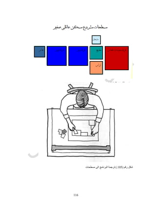 556
‫تحلي‬ ‫هى‬ ‫و‬ ‫الثانية‬ ‫الخطوة‬ ‫المصمم‬ ‫فيبدأ‬ ‫للمشروع‬ ‫محدد‬ ‫موقع‬ ‫توفر‬ ‫اذا‬ ‫اما‬‫الموقع‬ ‫ل‬.
‫الموقع‬ ‫تحليل‬
‫الطوبوغرافية‬-‫التربة‬ ‫نوع‬-‫المحيطة‬ ‫الشوارع‬-‫التوجيه‬-‫الجيران‬-‫الرياح‬ ‫و‬ ‫الشمس‬
‫و‬ ‫اتجاهات‬ ‫و‬ ‫الشمس‬ ‫حركة‬ ‫و‬ ‫للمنطقة‬ ‫العام‬ ‫المناخ‬ ‫و‬ ‫بالموقع‬ ‫الخاص‬ ‫المناخ‬ ‫الموقع‬ ‫تحليل‬ ‫يتضمن‬‫و‬ ‫الرياح‬ ‫سرعة‬
‫االرض‬ ‫طوبوغرافية‬‫الم‬ ‫العمرانية‬ ‫البيئة‬ ‫و‬ ‫التربة‬ ‫نوع‬‫عناصر‬ ‫و‬ ‫الرؤيا‬ ‫و‬ ‫الموقع‬ ‫حول‬ ‫الطبيعية‬ ‫الحركة‬ ‫و‬ ‫بالموقع‬ ‫حيطة‬
‫المياه‬ ‫و‬ ‫الصخور‬ ‫و‬ ‫النباتات‬ ‫و‬ ‫االشجار‬ ‫مثل‬ ‫التنسيق‬.‫المشروع‬ ‫تصميم‬ ‫قبل‬ ‫الموقع‬ ‫عناصر‬ ‫مراعاة‬ ‫يجب‬.‫يمكن‬ ‫و‬
‫المبسطة‬ ‫للمخططات‬sketches‫معا‬ ‫العناصر‬ ‫جميع‬ ‫توضيح‬ ‫خالل‬ ‫من‬ ‫امكانيات‬ ‫او‬ ‫مشاكل‬ ‫اى‬ ‫توضح‬ ‫ان‬.‫الم‬ ‫يوضح‬ ‫و‬‫ثال‬
‫الموقع‬ ‫صفات‬ ‫اهم‬ ‫بصريا‬ ‫المصمم‬ ‫يتذكر‬ ‫ان‬ ‫على‬ ‫تساعد‬ ‫هى‬ ‫و‬ ‫لموقع‬ ‫العامة‬ ‫الصفات‬ ‫التالى‬.‫الرسومات‬ ‫تلك‬ ‫خالل‬ ‫من‬ ‫و‬
‫الموقع‬ ‫فى‬ ‫البناء‬ ‫اماكن‬ ‫افضل‬ ‫و‬ ‫الخصوصية‬ ‫و‬ ‫الرياح‬ ‫مثل‬ ‫اخرى‬ ‫امور‬ ‫استيعاب‬ ‫يمكن‬.‫الموقع‬ ‫تحليل‬ ‫تطوير‬ ‫يمكن‬ ‫و‬
‫ابتدائي‬ ‫مرادفات‬ ‫استكشاف‬ ‫و‬ ‫المشروع‬ ‫برنامج‬ ‫ليشمل‬‫المبنى‬ ‫كتلة‬ ‫لوضع‬ ‫ة‬.
‫تحليل‬ ‫عناصر‬ ‫التالية‬ ‫المخططات‬ ‫توضح‬ ‫و‬‫االستغالل‬ ‫مرادفات‬ ‫انسب‬ ‫الى‬ ‫للوصول‬ ‫الموقع‬.
‫رقم‬ ‫شكل‬(113.)‫الحدود‬ ‫و‬ ‫الطبيعية‬ ‫للبيئة‬ ‫بالنسبة‬ ‫المشروع‬ ‫موقع‬ ‫تحليل‬.
 