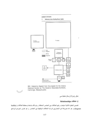 559
‫رقم‬ ‫شكل‬(114.)‫الموقع‬ ‫لطوبوغرافية‬ ‫بالنسبة‬ ‫المشروع‬ ‫موقع‬ ‫تحليل‬.
‫رقم‬ ‫شكل‬(115.)‫المناخية‬ ‫للعوامل‬ ‫بالنسبة‬ ‫المشروع‬ ‫موقع‬ ‫تحليل‬.
 
