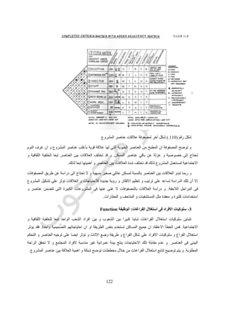 522
‫رقم‬ ‫شكل‬(119.)‫القطاعات‬ ‫و‬ ‫للواجهات‬ ‫الفراغى‬ ‫التنظيم‬
1-‫النسب‬ ‫و‬ ‫المقياس‬Scale and Proportion
،‫شخص‬ ‫اى‬ ‫قبل‬ ‫من‬ ‫بها‬ ‫معرفتها‬ ‫يمكن‬ ‫الفراغ‬ ‫نوعية‬ ‫ان‬ ‫من‬ ‫بالرغم‬‫متغيرات‬ ‫استيعاب‬ ‫يمكنه‬ ‫المعمارى‬ ‫المهندس‬ ‫فان‬
‫المطلوب‬ ‫التأثير‬ ‫الى‬ ‫للوصول‬ ‫تنظيمها‬ ‫كيفية‬ ‫و‬ ‫الشكل‬.‫يمضى‬ ‫المعمارى‬ ‫المهندس‬ ‫فان‬ ‫المعمارية‬ ‫الدراسة‬ ‫الى‬ ‫باالضافة‬ ‫و‬
‫عنها‬ ‫يتعلم‬ ‫حياته‬ ‫بقية‬.
‫هى‬ ‫االشكال‬ ‫فى‬ ‫النسب‬ ‫و‬ ‫المقياس‬ ‫استيعاب‬ ‫على‬ ‫المهندس‬ ‫مقدرة‬ ‫زيادة‬ ‫طرق‬ ‫من‬ ‫طريقة‬ ‫اهم‬ ‫و‬‫التحليل‬ ‫خالل‬ ‫من‬
‫البصرى‬.‫يمكن‬ ‫التى‬ ‫المخطط‬ ‫فى‬ ‫االيقاع‬ ‫و‬ ‫المقياس‬ ‫مثل‬ ‫محددة‬ ‫متغيرات‬ ‫على‬ ‫التركيز‬ ‫البصرى‬ ‫التحليل‬ ‫خالل‬ ‫من‬ ‫يتم‬ ‫و‬
‫العمرانية‬ ‫البيئة‬ ‫من‬ ‫استخالصها‬.
‫الحجم‬ ‫مع‬ ‫عالقة‬ ‫يتضمن‬ ‫المقياس‬.‫االخرى‬ ‫المقاييس‬ ‫لمعرفة‬ ‫المراجع‬ ‫اهم‬ ‫هو‬ ‫االنسان‬ ‫حجم‬ ‫و‬.‫يسم‬ ‫هو‬ ‫و‬"‫المقياس‬
‫اال‬‫نسانى‬."‫االنسان‬ ‫مقاييس‬ ‫حدود‬ ‫فى‬ ‫جميعها‬ ‫ليست‬ ‫المنشآت‬ ‫مقاييس‬ ‫فان‬ ‫الحال‬ ‫بطبيعة‬ ‫و‬.‫المنشآت‬ ‫مع‬ ‫بالراحة‬ ‫نشعر‬ ‫فنحن‬
‫المبنى‬ ‫مقياس‬ ‫الى‬ ‫االنسان‬ ‫مقياس‬ ‫من‬ ‫مقاييسها‬ ‫تباينت‬ ‫اذا‬ ‫الكبيرة‬.‫مع‬ ‫التعامل‬ ‫كيفية‬ ‫فهم‬ ‫يمكن‬ ‫البصرى‬ ‫التحليل‬ ‫خالل‬ ‫من‬ ‫و‬
 