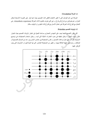 524
‫رقم‬ ‫شكل‬(121.)‫المقياس‬ ‫تدرج‬
‫رقم‬ ‫شكل‬(122.)‫النسب‬ ‫تحليل‬
1-‫االتزان‬ ‫و‬ ‫الكتلة‬Mass and Ballance
‫تجر‬ ‫فى‬ ‫كبيرة‬ ‫اهمية‬ ‫االتزان‬ ‫و‬ ‫للكتلة‬‫المبانى‬ ‫تجاه‬ ‫االنسان‬ ‫فعل‬ ‫رد‬ ‫تسبب‬ ‫هى‬ ‫و‬ ‫المبانى‬ ‫مع‬ ‫االنسان‬ ‫بة‬.‫يتصل‬ ‫و‬
‫المرونة‬ ‫و‬ ‫باالمان‬ ‫االحساس‬ ‫منها‬ ‫متعددة‬ ‫انسانية‬ ‫مشاعر‬ ‫مع‬ ‫االتزان‬ ‫و‬ ‫بالكتلة‬ ‫االحساس‬.‫ان‬ ‫ما‬ ‫مصمتة‬ ‫مبنى‬ ‫لكتلة‬ ‫يمكن‬ ‫و‬
‫بالمرون‬ ‫االحساس‬ ‫تعطى‬ ‫ان‬ ‫مفرغة‬ ‫مبنى‬ ‫كتلة‬ ‫و‬ ‫االستمرارية‬ ‫و‬ ‫باالمان‬ ‫االحساس‬ ‫تعطى‬‫الحرية‬ ‫و‬ ‫ة‬.‫تاريخ‬ ‫خالل‬ ‫من‬ ‫و‬
‫المبنى‬ ‫كتلة‬ ‫مع‬ ‫التعامل‬ ‫طرق‬ ‫من‬ ‫العديد‬ ‫نجد‬ ‫العمارة‬.‫يمكن‬ ‫بالكتلة‬ ‫واضح‬ ‫احساس‬ ‫توفر‬ ‫التى‬ ‫المبانى‬ ‫تحليل‬ ‫طريق‬ ‫عن‬ ‫و‬
‫الكتلة‬ ‫مع‬ ‫التعامل‬ ‫لوسائل‬ ‫المختلفة‬ ‫االستخدامات‬ ‫اكتشاف‬.
‫ا‬ ‫عدم‬ ‫و‬ ‫االستقرار‬ ‫عدم‬ ‫او‬ ‫الثبات‬ ‫و‬ ‫االستقرار‬ ‫بين‬ ‫التباين‬ ‫هو‬ ‫االتزان‬‫لثبات‬.‫المتماثل‬ ‫االتزان‬ ‫مع‬ ‫التعامل‬ ‫ذلك‬ ‫يتضمن‬ ‫و‬
‫المعمارية‬ ‫الهندسة‬ ‫من‬ ‫هام‬ ‫جزء‬ ‫هو‬ ‫و‬ ‫الثالث‬ ‫البعد‬ ‫فى‬ ‫االتزان‬ ‫و‬ ‫التكوينات‬ ‫فى‬ ‫المتماثل‬ ‫غير‬ ‫و‬.
 