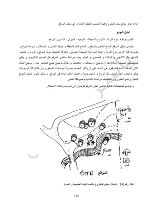 529
‫المعماري‬ ‫للتصميم‬ ‫األساسية‬ ‫المراحل‬
‫رقم‬ ‫شكل‬(130.)‫المعماري‬ ‫للتصميم‬ ‫األساسية‬ ‫المراحل‬.
 