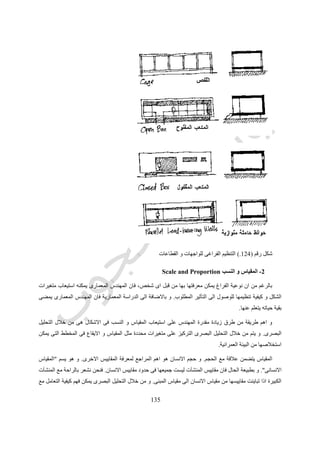 531
‫آلية‬ ‫ليست‬ ‫و‬ ‫انسانية‬ ‫عامة‬.
‫الثانى‬ ‫المثال‬
‫اولى‬ ‫مشروع‬ ‫الى‬ ‫برنامج‬ ‫من‬ ‫التحول‬ ‫عملية‬ ‫التالى‬ ‫المثال‬ ‫يوضح‬ ‫و‬.
‫رقم‬ ‫شكل‬(135.)‫العالقات‬ ‫دراسة‬ ‫األولى‬ ‫الخطوة‬
 