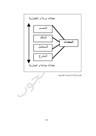 511
‫رقم‬ ‫شكل‬(152.)‫الرسومات‬ ‫عمل‬ ‫فى‬ ‫الطبقات‬ ‫استخدام‬
4-‫التصميم‬ ‫مستويات‬Cycles of Design
‫الرسومات‬ ‫فان‬ ‫الكبير‬ ‫المقياس‬ ‫الى‬ ‫الصغير‬ ‫المقياس‬ ‫من‬ ‫المختلفة‬ ‫التصميم‬ ‫مستويات‬ ‫بين‬ ‫بالتحرك‬ ‫المصمم‬ ‫يقوم‬ ‫مثلما‬
‫التصميم‬ ‫من‬ ‫المختلفة‬ ‫المستويات‬ ‫تظهر‬ ‫بحيث‬ ‫ترتيبها‬ ‫يمكن‬ ‫بالكمبيوتر‬ ‫المنتجة‬.‫ثم‬ ‫البسيطة‬ ‫االجزاء‬ ‫بوضع‬ ‫البدء‬ ‫يمكن‬
‫التفصيالت‬ ‫عمل‬ ‫و‬ ‫االجزاء‬ ‫تلك‬ ‫تطوير‬.‫الخطوط‬ ‫رسم‬ ‫من‬ ‫الكثير‬ ‫يوفر‬ ‫ذلك‬ ‫فان‬ ‫االجزاء‬ ‫تلك‬ ‫من‬ ‫مصمم‬ ‫الرسم‬ ‫ان‬ ‫بما‬ ‫و‬.
 