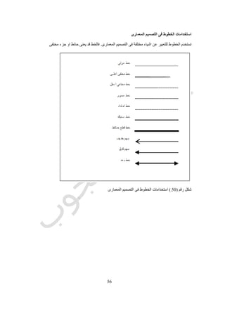 16
‫اطول‬ ‫الخطوط‬ ‫اى‬‫اكبر‬ ‫المربعات‬ ‫اى‬
‫رق‬ ‫شكل‬‫م‬(65.)‫االصلى‬ ‫الشكل‬ ‫على‬ ‫المجاورة‬ ‫االشكال‬ ‫بعد‬ ‫تاثير‬
‫رقم‬ ‫شكل‬(66.)‫التباعد‬ ‫و‬ ‫االقتراب‬ ‫تاثير‬
‫رقم‬ ‫شكل‬(67.)‫التباعد‬ ‫و‬ ‫االقتراب‬ ‫تاثير‬
 