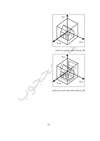 64
‫هـ‬)‫االقتصاديات‬
‫و‬)‫االولية‬ ‫االهتمامات‬
‫ز‬)‫االولية‬ ‫االهتماات‬
‫ح‬)‫العامة‬ ‫الفكرة‬ ‫او‬ ‫المناسب‬ ‫للشكل‬ ‫عامة‬ ‫فكرة‬ ‫وضع‬
3-‫النهائى‬ ‫للتصور‬ ‫الشكل‬ ‫تطوير‬Development of Form into Final Scheme
‫ا‬)‫تفصيلي‬ ‫اهتمامات‬‫الشكلى‬ ‫و‬ ‫الفراغى‬ ‫بالتنظيم‬ ‫ة‬
‫ب‬)‫االنشائى‬ ‫بالتنظيم‬ ‫تفصيلية‬ ‫اهتمامات‬
‫ج‬)‫المعمارية‬ ‫القيم‬ ‫تطوير‬
4-‫النهائى‬ ‫التصور‬ ‫تقديم‬Presentation of Final Scheme
‫الطالب‬ ‫عمل‬ ‫متابعة‬ ‫من‬ ‫المعلم‬ ‫خاللها‬ ‫من‬ ‫يتمكن‬ ‫التى‬ ‫تعليم‬ ‫اداة‬ ‫اساسا‬ ‫ثورنلى‬ ‫طريقة‬ ‫كانت‬ ‫قد‬ ‫و‬.‫يتم‬ ‫مرحلة‬ ‫فكل‬
‫تقييمه‬‫النهائى‬ ‫للمشروع‬ ‫تعطى‬ ‫الماضى‬ ‫فى‬ ‫الكاملة‬ ‫الدرجة‬ ‫كانت‬ ‫حين‬ ‫فى‬ ‫ا‬.
0511‫جوجيلوت‬ ‫هانز‬Hans Gugelot
‫يلى‬ ‫ما‬ ‫على‬ ‫جوجيلوتس‬ ‫هانز‬ ‫طريقة‬ ‫تعتمد‬:
5-‫المعلومات‬ ‫مرحلة‬Information Stage
‫العميل‬-‫المشابهة‬ ‫المنتجات‬-‫العمل‬ ‫مجال‬
2-‫البحث‬ ‫مرحلة‬Research Stage
‫المستعمل‬-‫االحتياجات‬-‫البيئة‬-‫االستخدام‬-‫الوظيفة‬
3-‫التصميم‬ ‫مرحلة‬Design Phase
‫االبداع‬-‫للتشكيل‬ ‫الجديدة‬ ‫االحتماالت‬-‫العمل‬ ‫فى‬ ‫المشاركين‬ ‫االخرين‬ ‫احتياجات‬
4-‫القرار‬ ‫اتخاذ‬ ‫مرحلة‬Decision Stage
‫االنتاج‬-‫التسويق‬-‫التقنيات‬
1-‫الحسابات‬Calculation
‫القياسية‬ ‫المواصفات‬
6-‫النماذج‬ ‫عمل‬Model Making
 