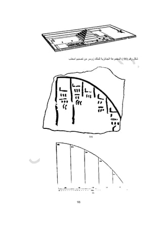 91
‫طريقة‬5‫للتصميم‬ ‫ت‬
‫رقم‬ ‫شكل‬(95.)‫طريقة‬1‫للتصميم‬ ‫ت‬.
‫رقم‬ ‫شكل‬(96.)‫قيمة‬‫التصميم‬:‫تأثير‬‫التكلفة‬ ‫على‬ ‫التصميم‬.
 