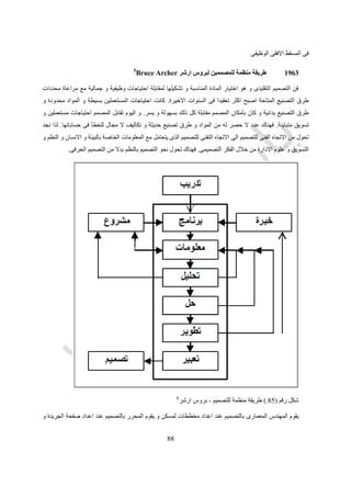 Architectural Design Book - Arabic كتاب التصميم المعمارى - عربى