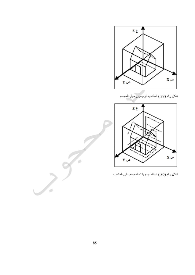 Architectural Design Books in Arabic - كتب التصميم المعمارى بالعربى ...