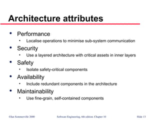 software Architectural Design software engineering | PPT