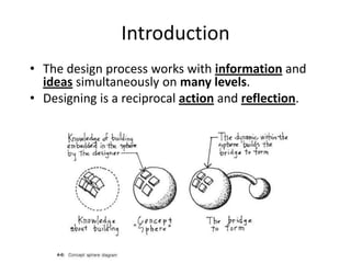 Introduction
• The design process works with information and
ideas simultaneously on many levels.
• Designing is a reciprocal action and reflection.
 