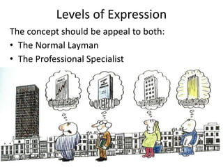 Levels of Expression
The concept should be appeal to both:
• The Normal Layman
• The Professional Specialist
 