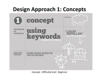 Design Approach 1: Concepts
Concept - Difficulty level : Beginner
 