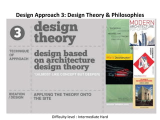 Design Approach 3: Design Theory & Philosophies
Difficulty level : Intermediate Hard
 