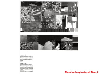 Mood or Inspirational Board
 