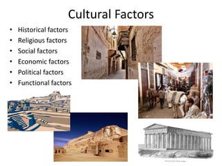 Cultural Factors
• Historical factors
• Religious factors
• Social factors
• Economic factors
• Political factors
• Functional factors
 