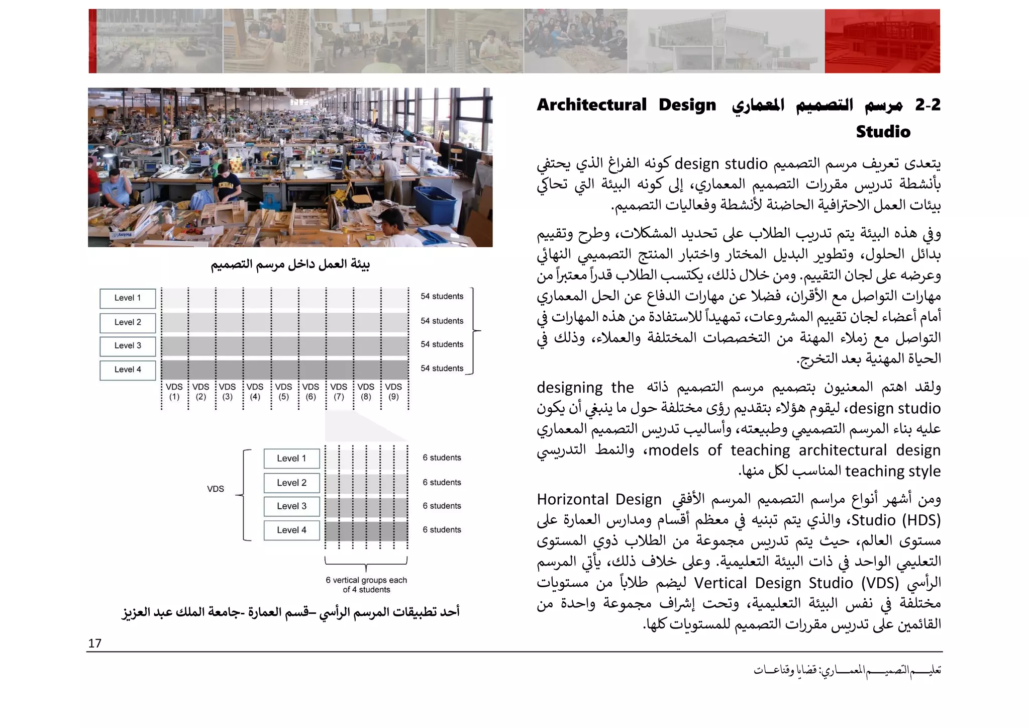 Architectural design education-Dr. Khaled Ali Youssef | PDF