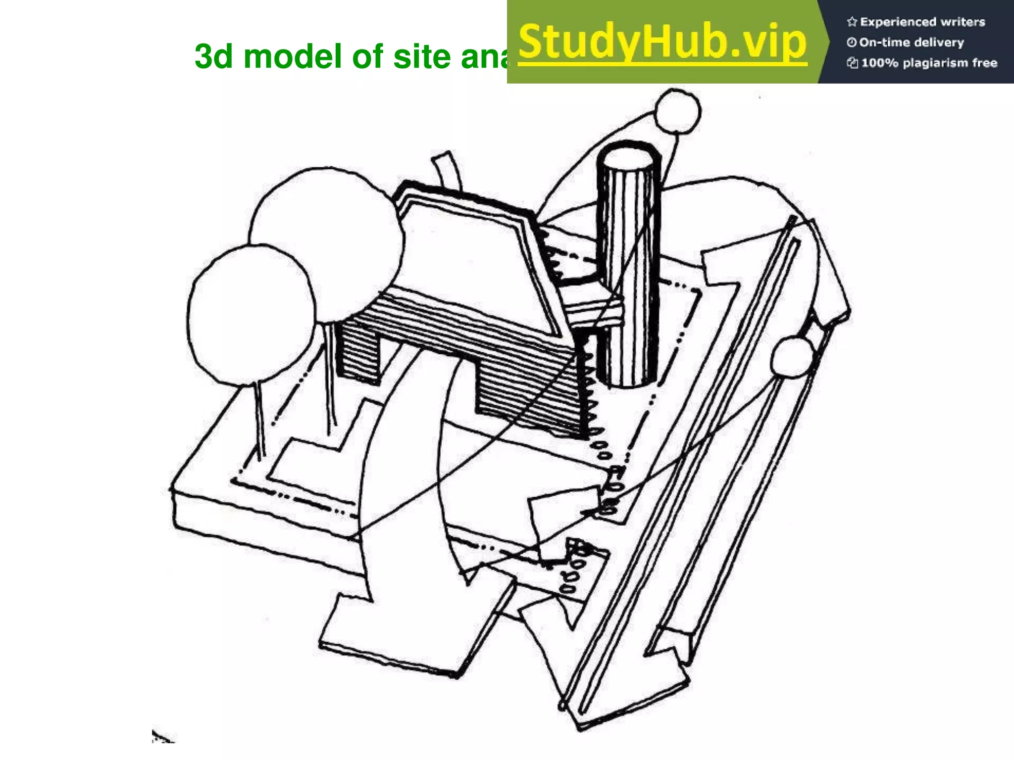3d model of site analysis + building
 