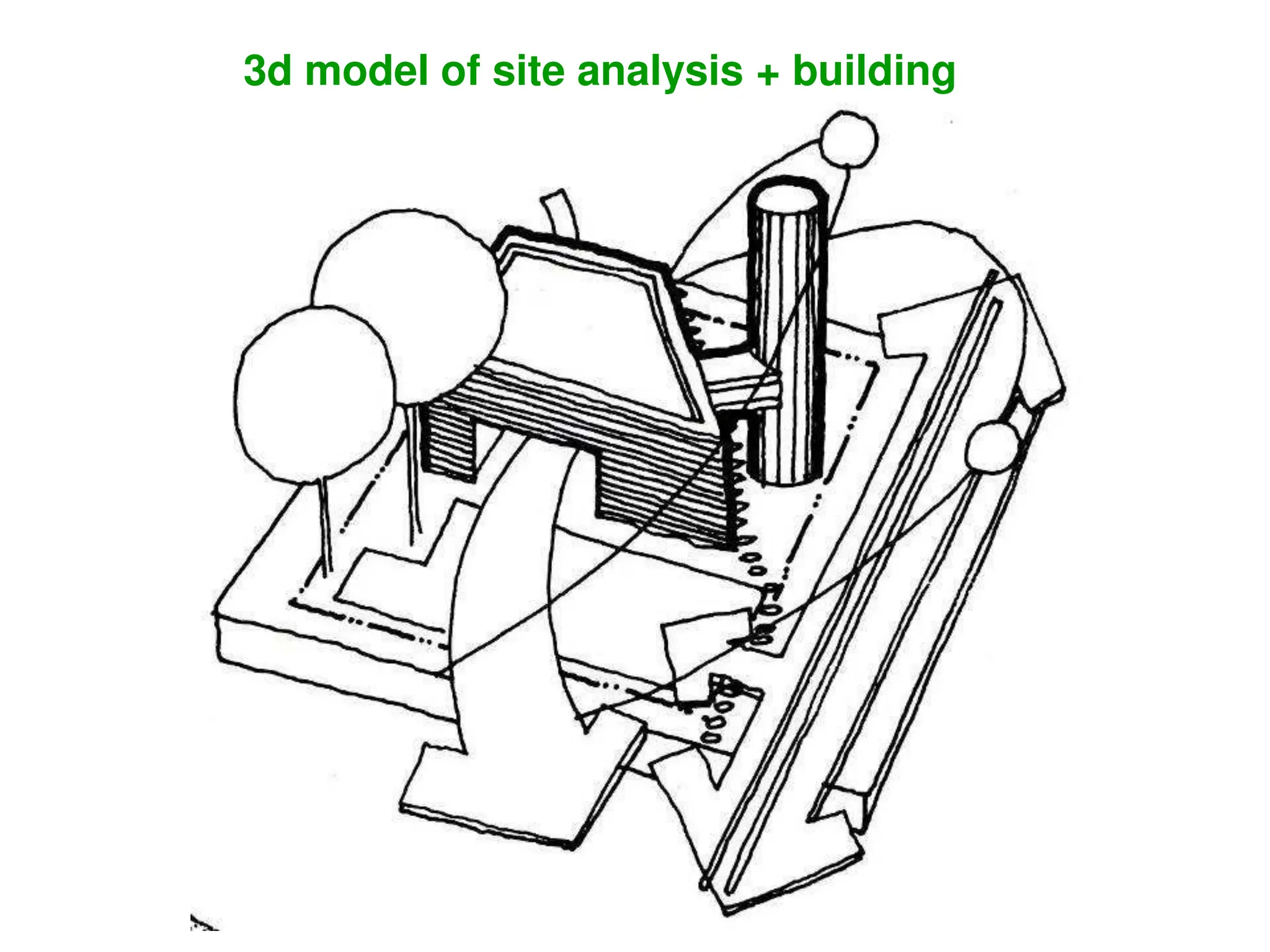 3d model of site analysis + building
 