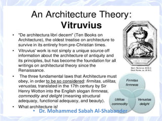 • Dr. Mohammed Sabah Al-Shabander
 