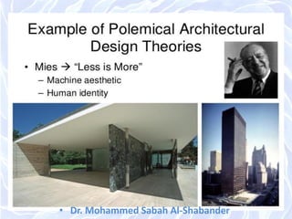 • Dr. Mohammed Sabah Al-Shabander
 