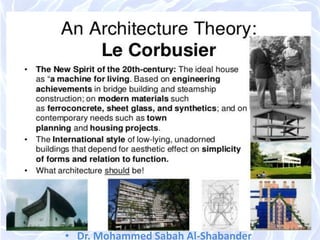 • Dr. Mohammed Sabah Al-Shabander
 