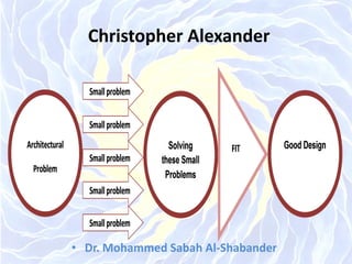 Christopher Alexander
• Dr. Mohammed Sabah Al-Shabander
 