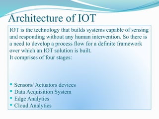 Architectural Design of IoT (1).pptx