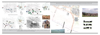 The analysis of the neighborhood was done considering different elements, including; education, health, economic activities, admnistration, social
activities,availability of raw material to use in the workshop,...
The analysis of thesite:The site is facing the joint of three roads in west and the commuty where a huge number of cooperativemembers take their dwelling, farming area, club mama sportif.
Wetland and a hill view, main road from UTEXRWA to Gacuriro in north. housing of thevillage and a road to SOS primary school in south.
HEALTH AND EDUCATION CHURCHES AND ADMINISTRATION
ECONOMIC ACTIVITIES AND PUBLIC AMENITIES
 