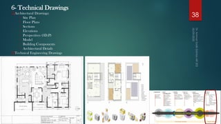 Architectural Design Process xdd2020.pdf